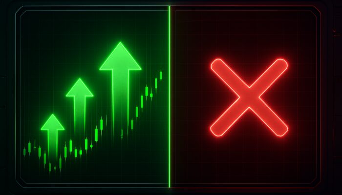 Split-screen trading terminal with green buy arrows executing and red cancel symbol for IOC order